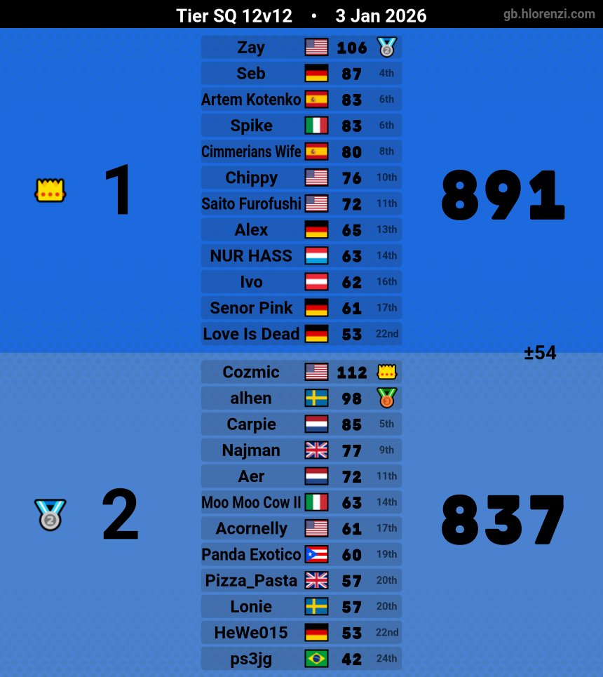 Toriyaki ʚ♡ɞ tweet media