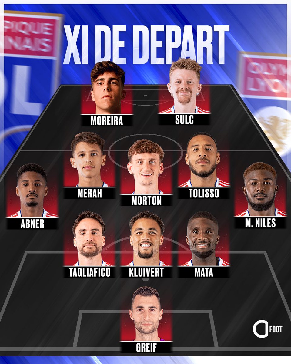 🚨 OFFICIEL ! 𝗟𝗔 𝗖𝗢𝗠𝗣𝗢𝗦𝗜𝗧𝗜𝗢𝗡 𝗗𝗘 𝗟’𝗢𝗟𝗬𝗠𝗣𝗜𝗤𝗨𝗘 𝗟𝗬𝗢𝗡𝗡𝗔𝗜𝗦 𝗣𝗢𝗨𝗥 𝗦𝗢𝗡 𝗗𝗘́𝗣𝗟𝗔𝗖𝗘𝗠𝗘𝗡𝗧 𝗔̀ 𝗠𝗢𝗡𝗔𝗖𝗢 ! ❤️💙