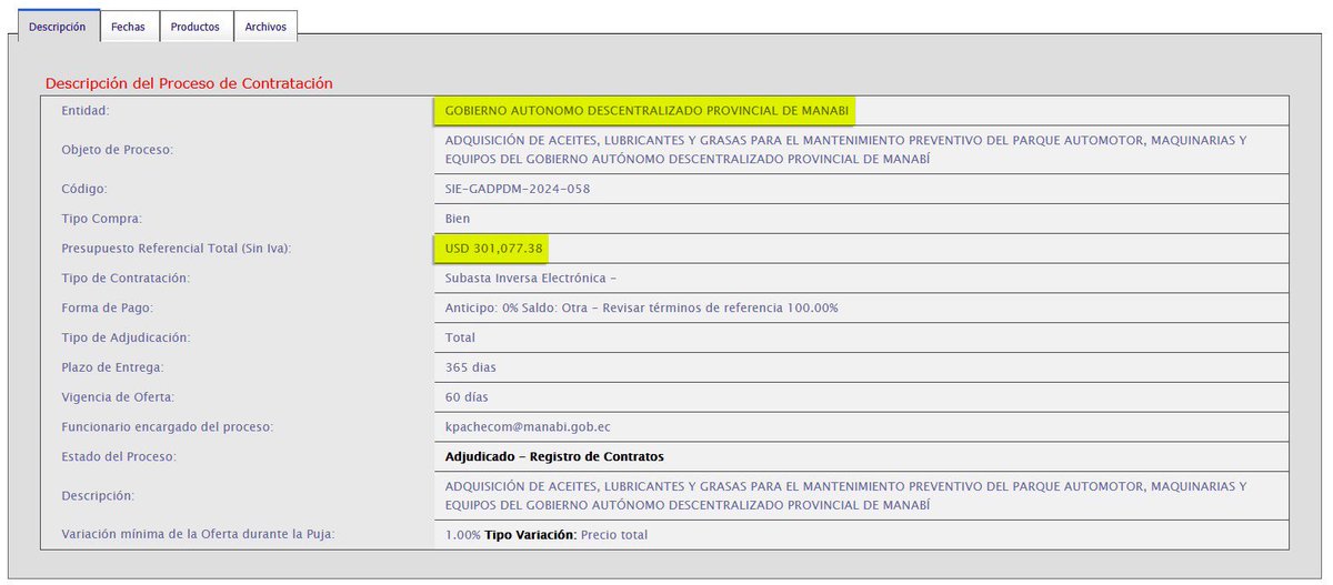 Con la caída del régimen de Maduro también cae la red de financiamiento político que operaba desde PDVSA.

Investigaciones en Ecuador revelaron presuntos pagos y contratos vinculados a PDV Ecuador S.A., que habrían beneficiado a actores del correísmo, incluido el hermano de Jorge