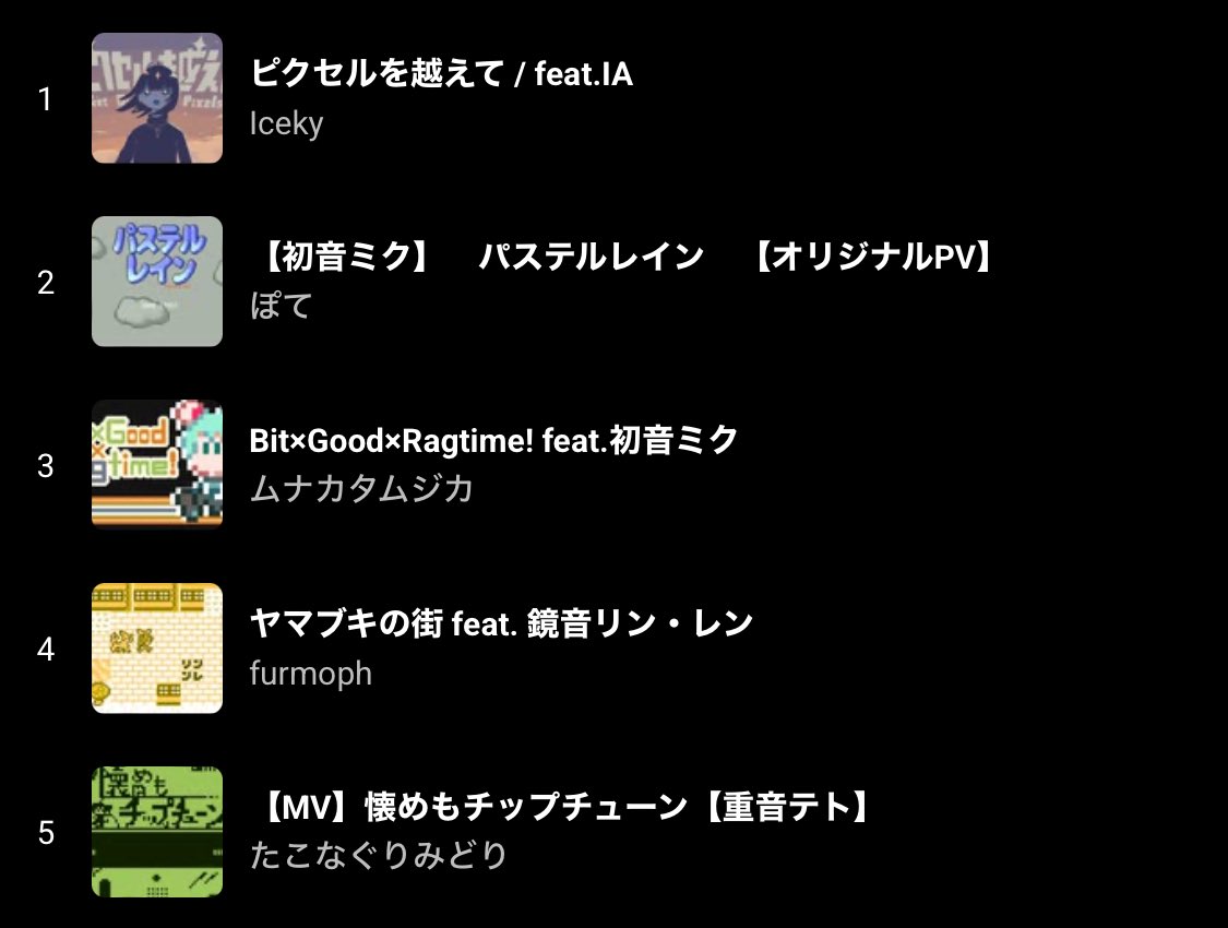 mittu_11's tweet image. Chiptune&amp;amp;ドットMVコンピ作りました
ノスタルジックなテーマにもなってます
よろしくお願いします👾🎮
kiite.jp/playlist/mnwWy…

#はろみゅチャレンジラボ
#マイリスコンピ