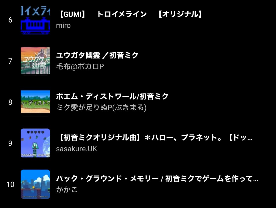 mittu_11's tweet image. Chiptune&amp;amp;ドットMVコンピ作りました
ノスタルジックなテーマにもなってます
よろしくお願いします👾🎮
kiite.jp/playlist/mnwWy…

#はろみゅチャレンジラボ
#マイリスコンピ