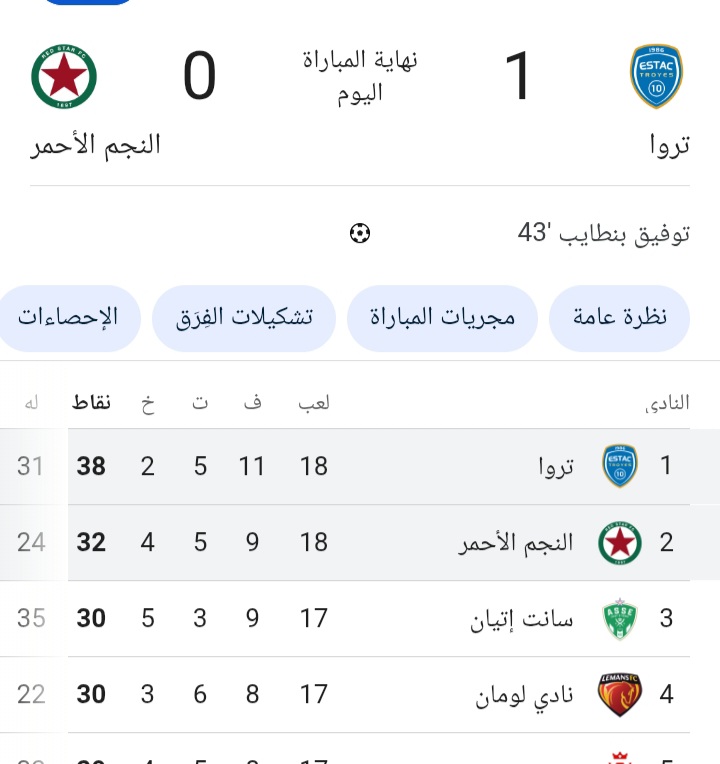 محمود سلامة tweet media