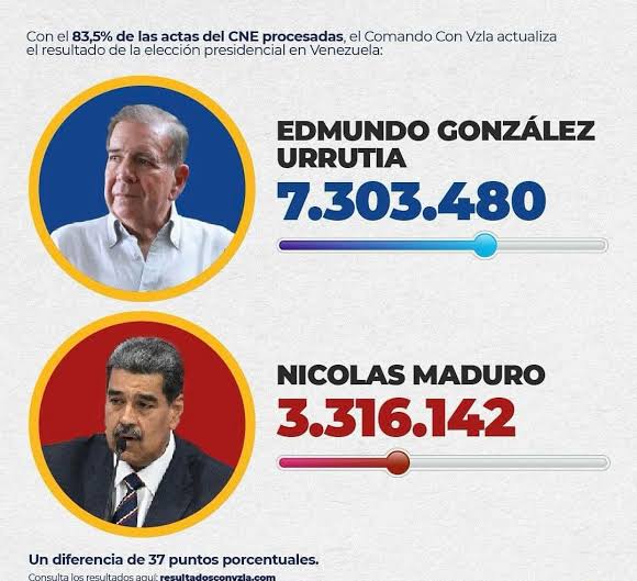 <a href="/CarlosVZenteno/">Carlos Vijnovsky Zenteno</a>