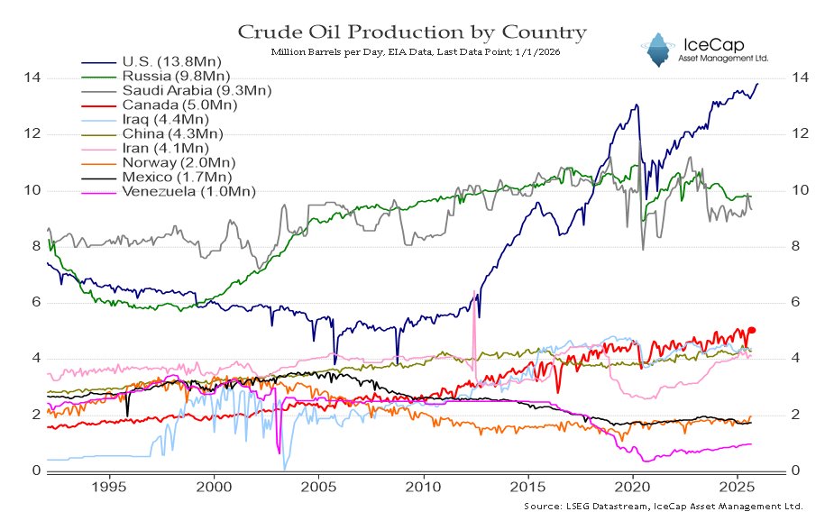 Richard Dias tweet media