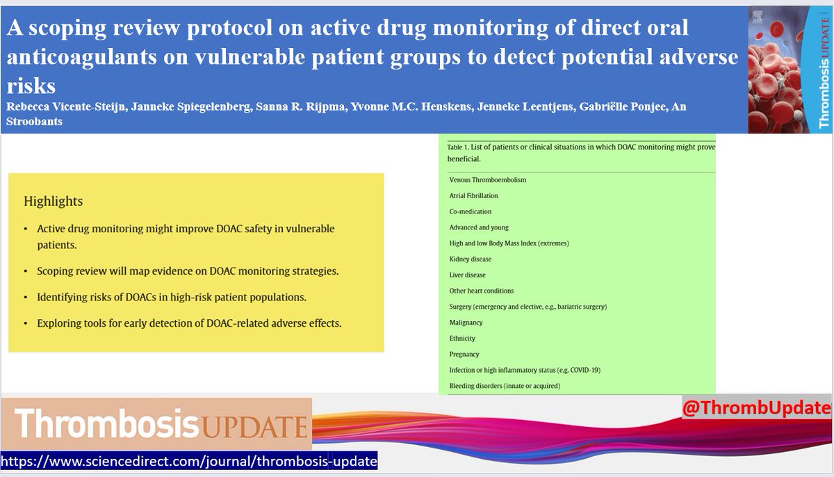 Thrombosis Update tweet media