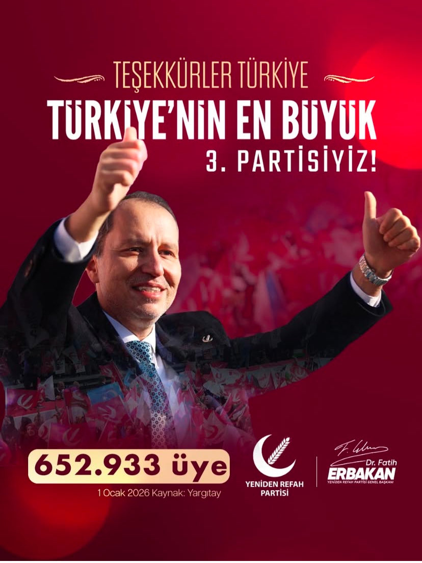 TEŞEKKÜRLER TÜRKİYE!

Türkiye’nin en büyük üçüncü partisi, Genel Başkanımız Dr. Fatih Erbakan liderliğindeki “Yeniden Refah Partisi”

652.933… 🇹🇷