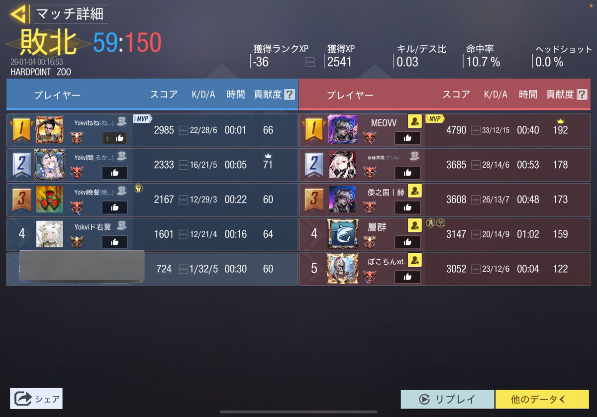 しwwwね