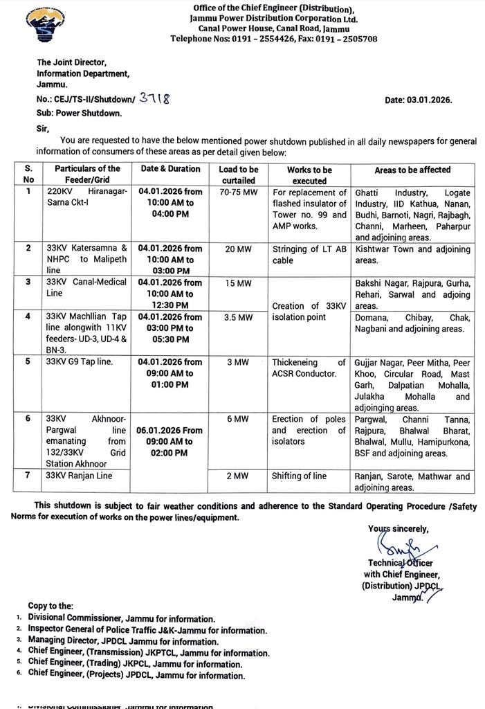 Jammu Power DISCOM tweet media