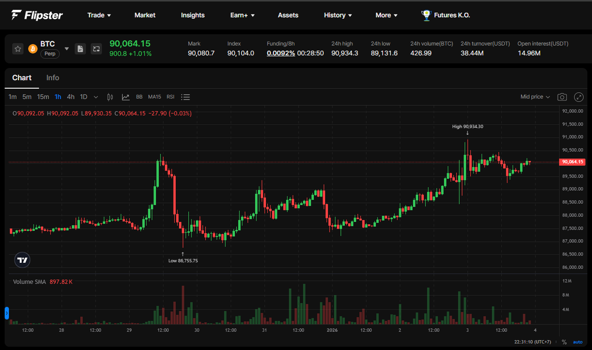비트코인퀵거래[구글도배,구글찌라시 텔 𝐒𝐄𝐎𝟗𝟐𝟏]장외거래인증업체.nav