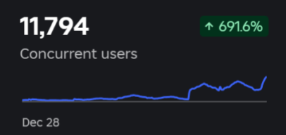 Filtered tweet media