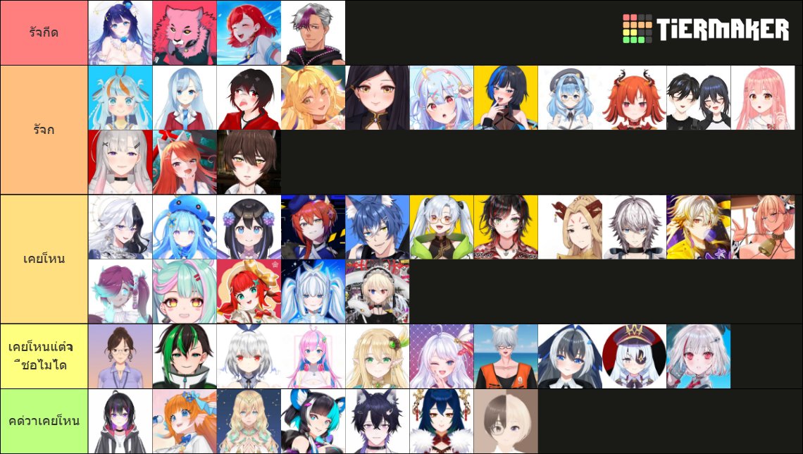 POV: คุณไม่ได้ตามวงการวีเท่าไหร่ (ทั้งๆที่ทำช่องวีเนี่ยนะถถถถ)
😂