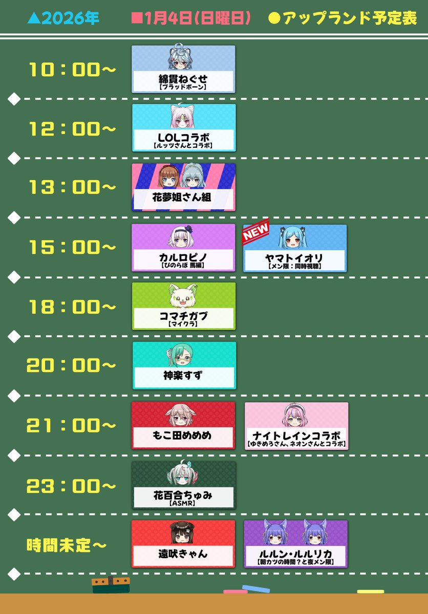 ら@プロフ推奨 1/4(日)#アップランド予定表 10:00~:ねぐせらいぶ🍵 12:00~:コラボ