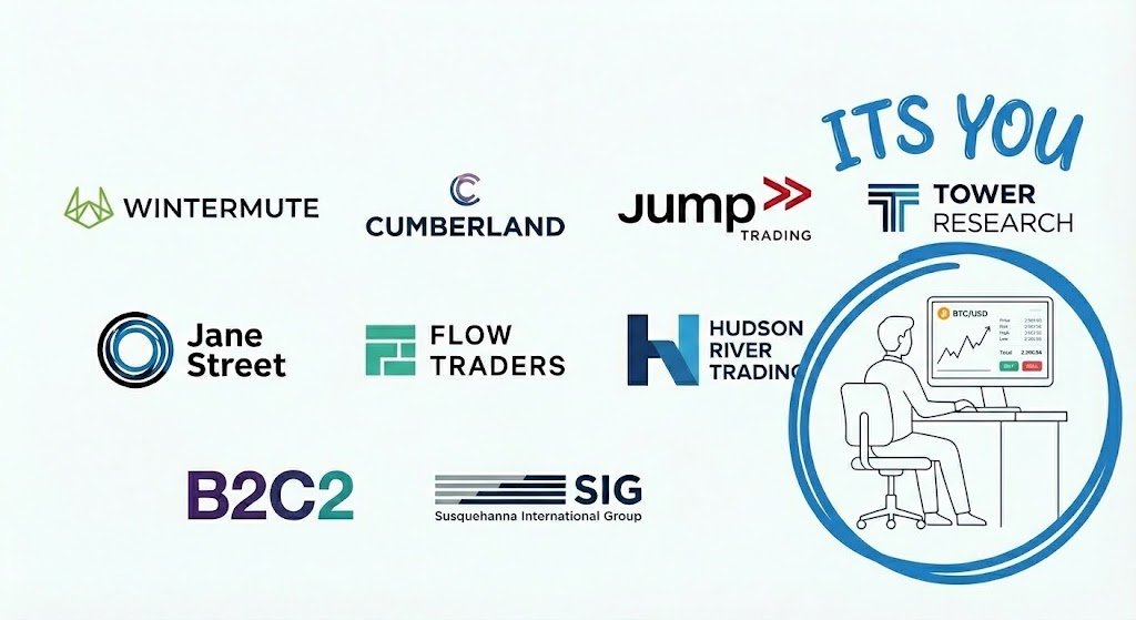 Is MM the Enemy?
Ghost in the Machine
In the folklore of trading forums and social media, the Market Maker is a shadowy, omnipotent villain. They are the boogeyman, the they in They are hunting my stops. They are portrayed as a malevolent force with a personal vendetta against