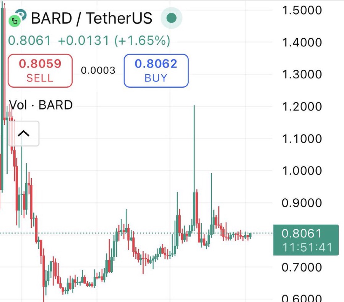 제프리스(Jefferies) Jefferies 법인의 안정성.blm