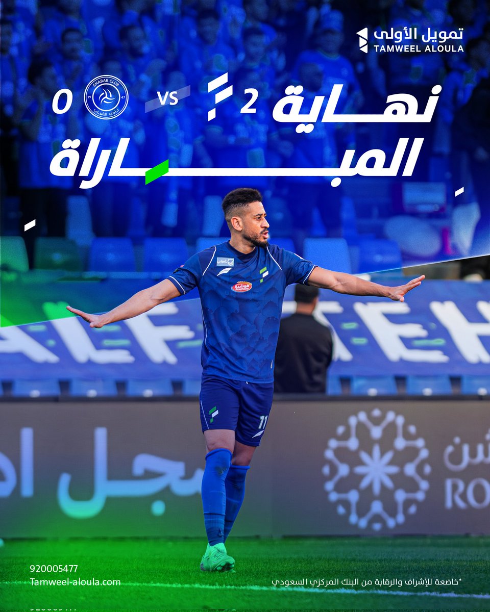 انتصار ثمين وعلى درب الفوز مكملين 💪
<a href="/FatehClub/">نادي الفتح السعودي</a>

#الفتح_الشباب
#تمويل_الأولى #أكثر_من_تمويل