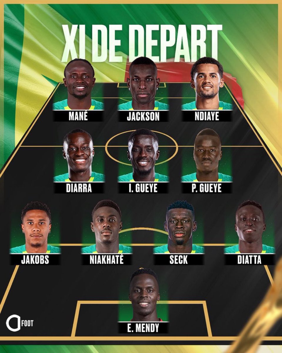 HamedaIIah's tweet image. والله رعب اتوقع محسومه البطوله