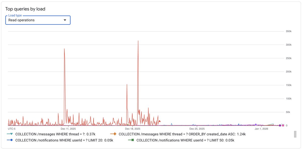 Stephen Campbell tweet media