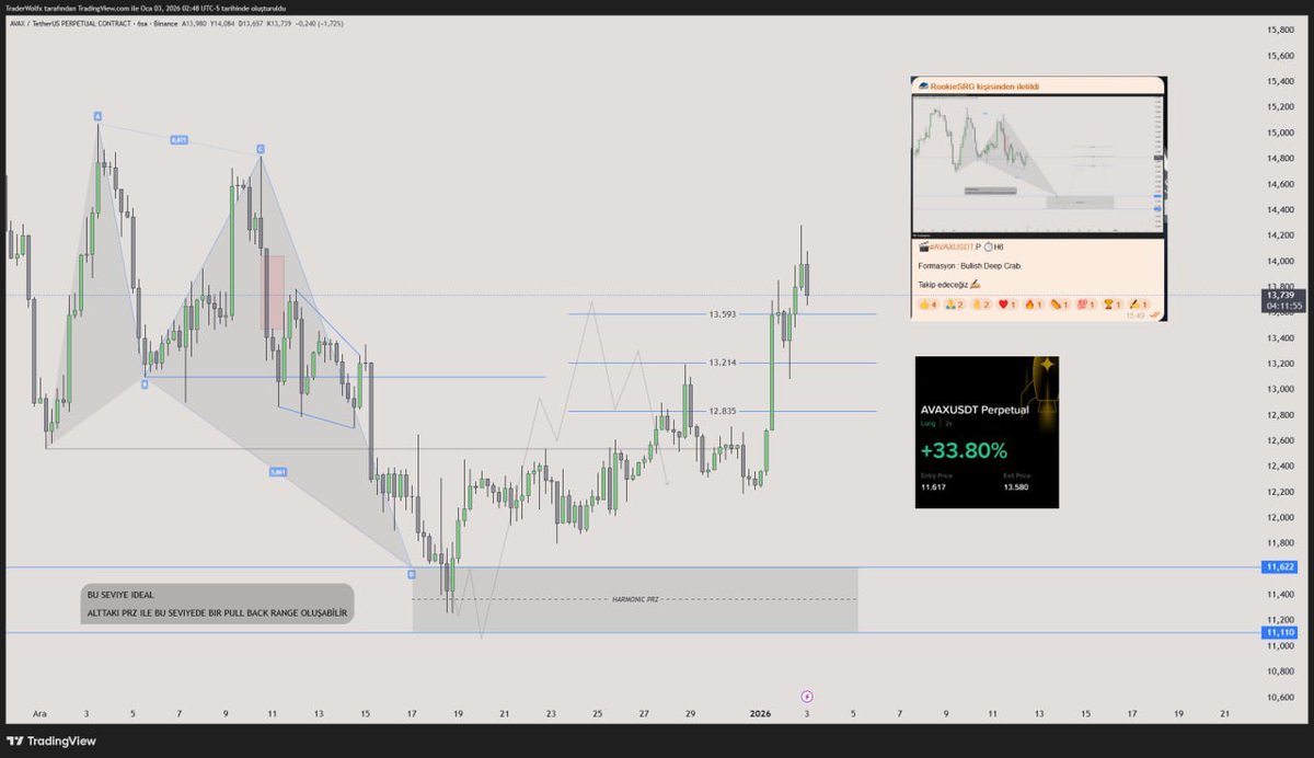 TCPAprotrade tweet media