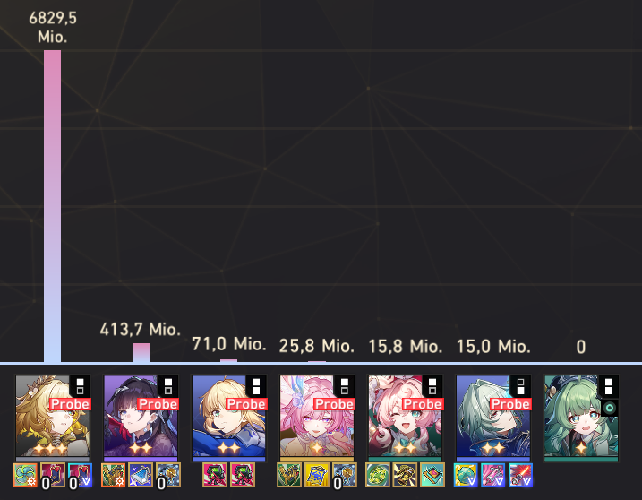 Mayuyuki_VT's tweet photo. well ich korrigiere: DAS ist dmg xD https://t.co/nsfOnmAjFP