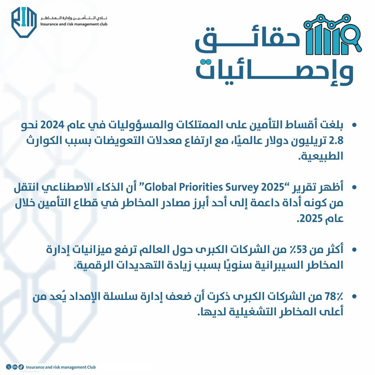 نادي التأمين وإدارة المخاطر tweet media