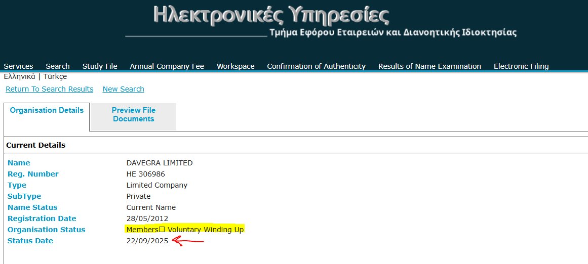 Andreas (άσχημος) Michaelides tweet media