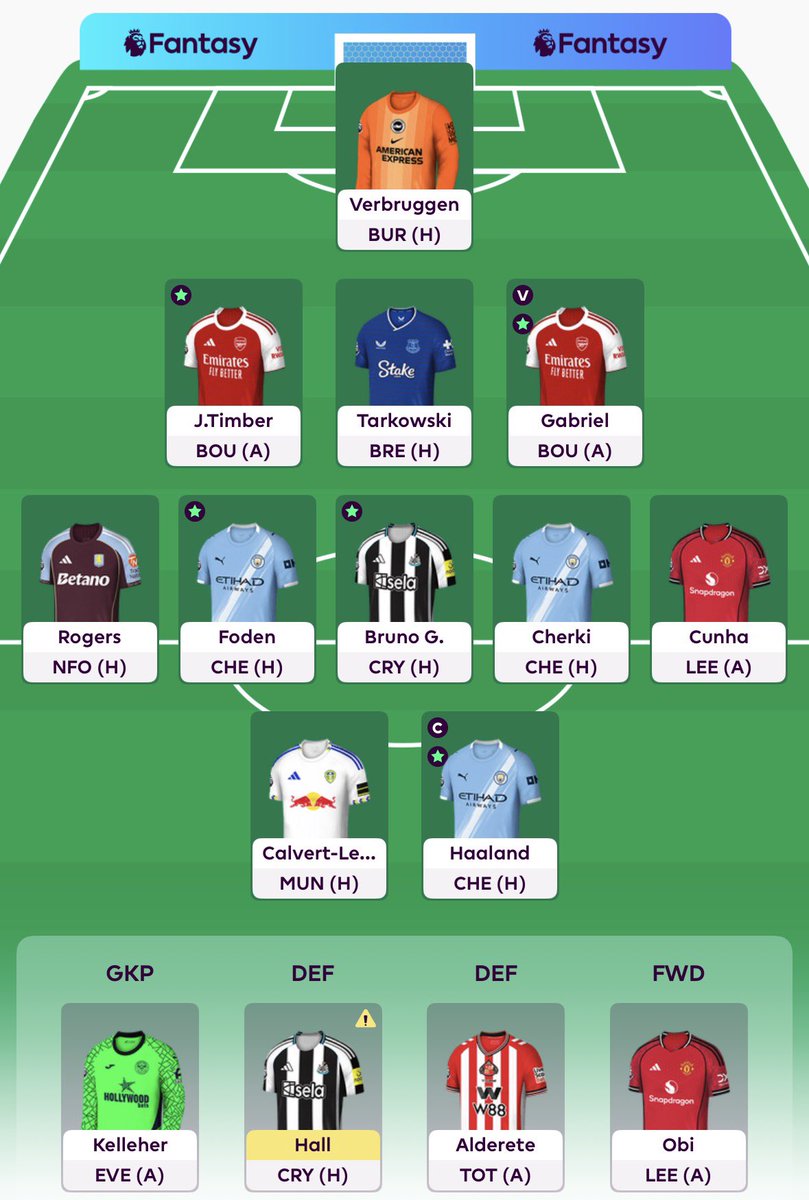 FPL Casual (Jawad) tweet media