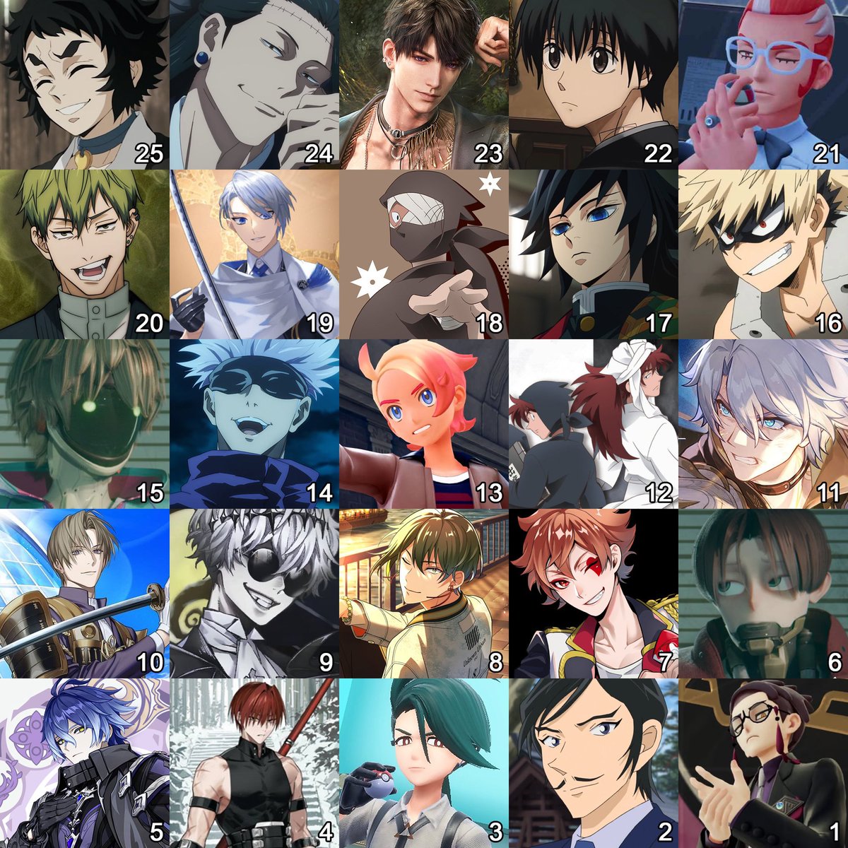 dreamtokki's tweet image. 2025년도 유메죠시(드림러)가 선택한 100명의 드림캐 나왔습니다. 이야 하세베 정실자리 굳건히 지키는구나. 닌타마 캐릭터와 귀멸 캐릭터가 대거 재진입한 점이 흥미롭습니다.
대망의 1위는 역시 카라스바네요. 저도 빠졌습니다.