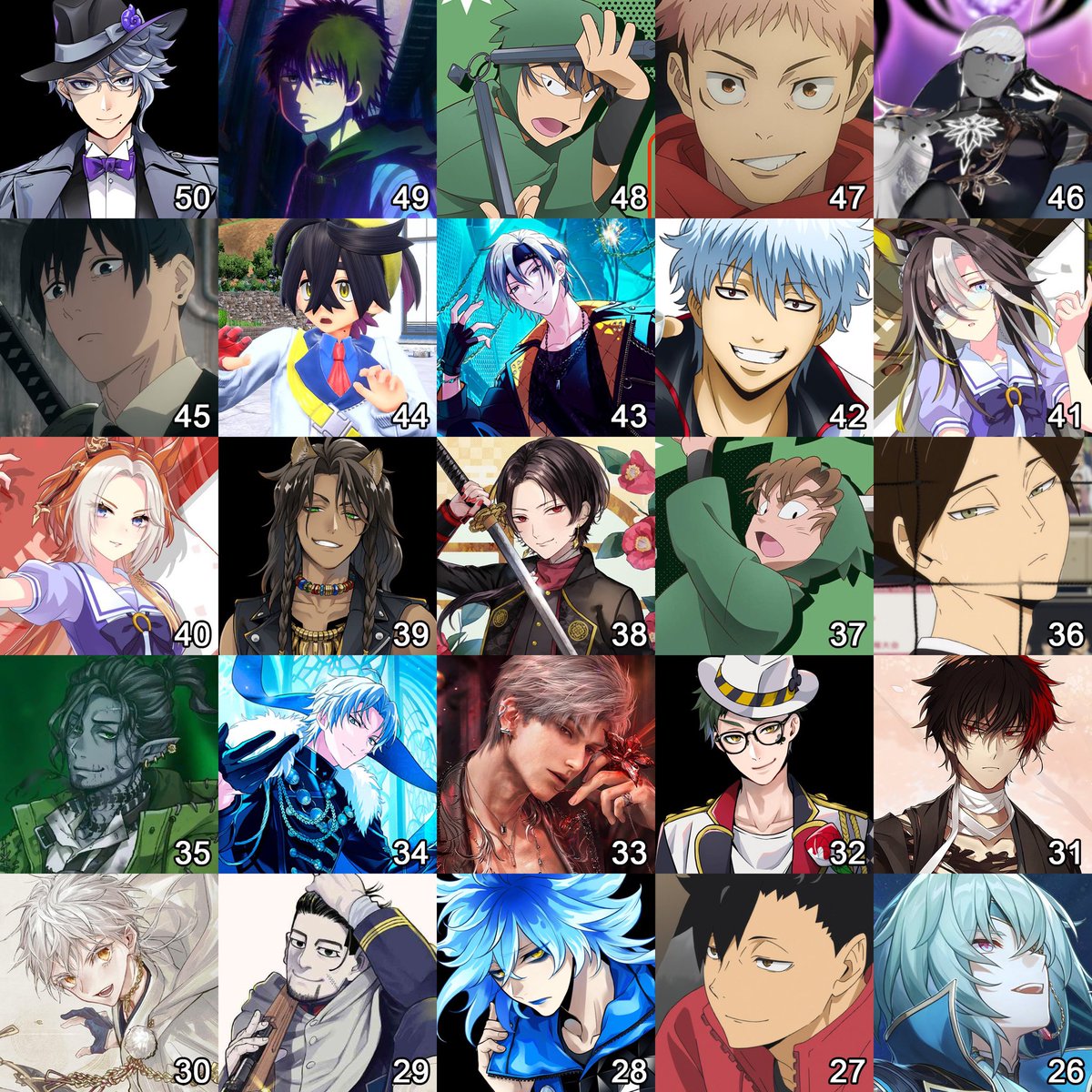 dreamtokki's tweet image. 2025년도 유메죠시(드림러)가 선택한 100명의 드림캐 나왔습니다. 이야 하세베 정실자리 굳건히 지키는구나. 닌타마 캐릭터와 귀멸 캐릭터가 대거 재진입한 점이 흥미롭습니다.
대망의 1위는 역시 카라스바네요. 저도 빠졌습니다.