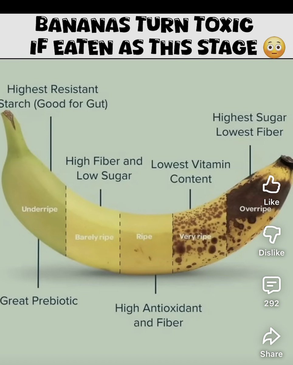 aceviksar3's tweet photo. Next time do check and eat 😁
#banana #facts #diet https://t.co/7YtwjTjv7N