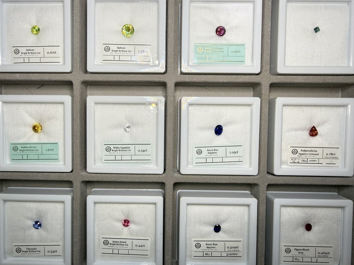 Kei Suzuki｜宝石鑑定・研磨士 (@FrederickGems) / Posts / X