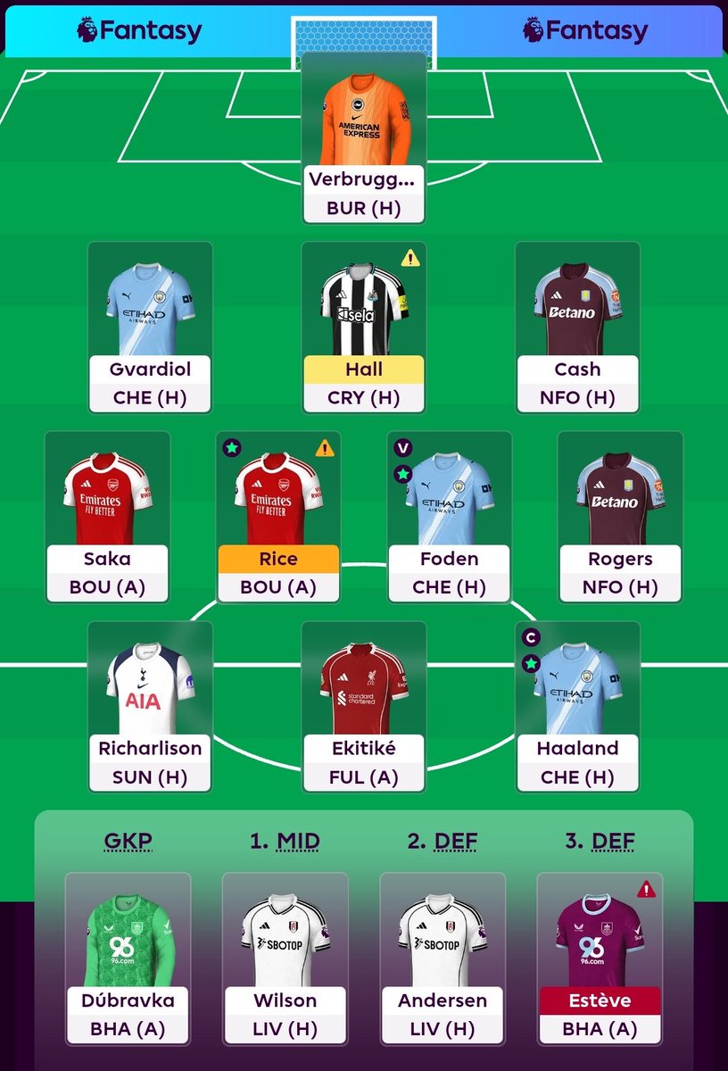 JmePage's tweet photo. GW20 🔒 
OR: 2,106 🌎 

Raul OUT 
Richarlison IN 

Not entirely happy, Richarlison is a gamble but looked like the only Spurs player who could score against Brentford. Operation HOLD RANK! 

#FPL #FPLCommunity https://t.co/iIm3Ed0wtf