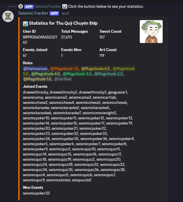 𝐐𝐮𝐞𝐬𝐭𝐢𝐨𝐧𝐬 𝐫𝐞𝐠𝐚𝐫𝐝𝐢𝐧𝐠 𝐭𝐡𝐞 𝐌𝐀𝐆 𝟖 𝐞𝐯𝐚𝐥𝐮𝐚𝐭𝐢𝐨𝐧 – 𝐡𝐨𝐩𝐢𝐧𝐠 𝐟𝐨𝐫 𝐜𝐥𝐚𝐫𝐢𝐟𝐢𝐜𝐚𝐭𝐢𝐨𝐧.

First of all, I would like to send my greetings to <a href="/lyronctk/">Lyron</a>   <a href="/xealistt/">Xealist</a> <a href="/NoxxW3/">Noxx</a>  <a href="/heathcliff_eth/">Heathcliff</a> .
I am writing this post with the hope of receiving
