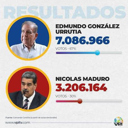 David Álvarez tweet media
