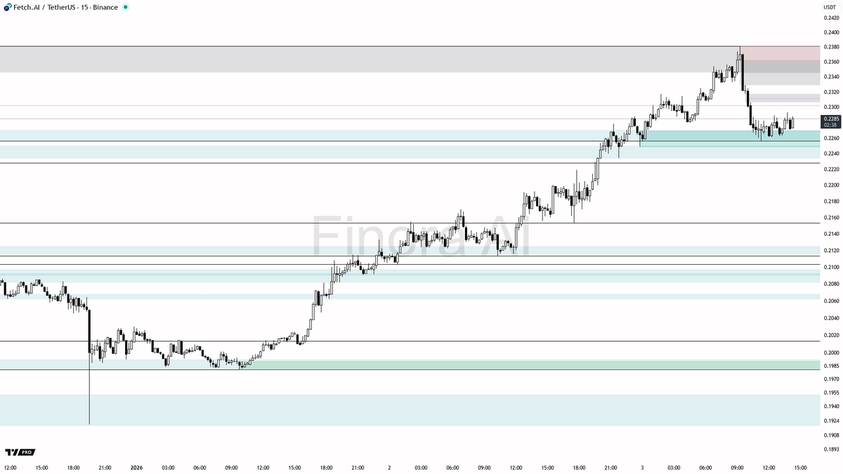 numocoinミ☆𝐧𝐮𝐦𝐨𝐫𝐨.𝐢𝐨☆彡비트코인 기술적분석.fpu