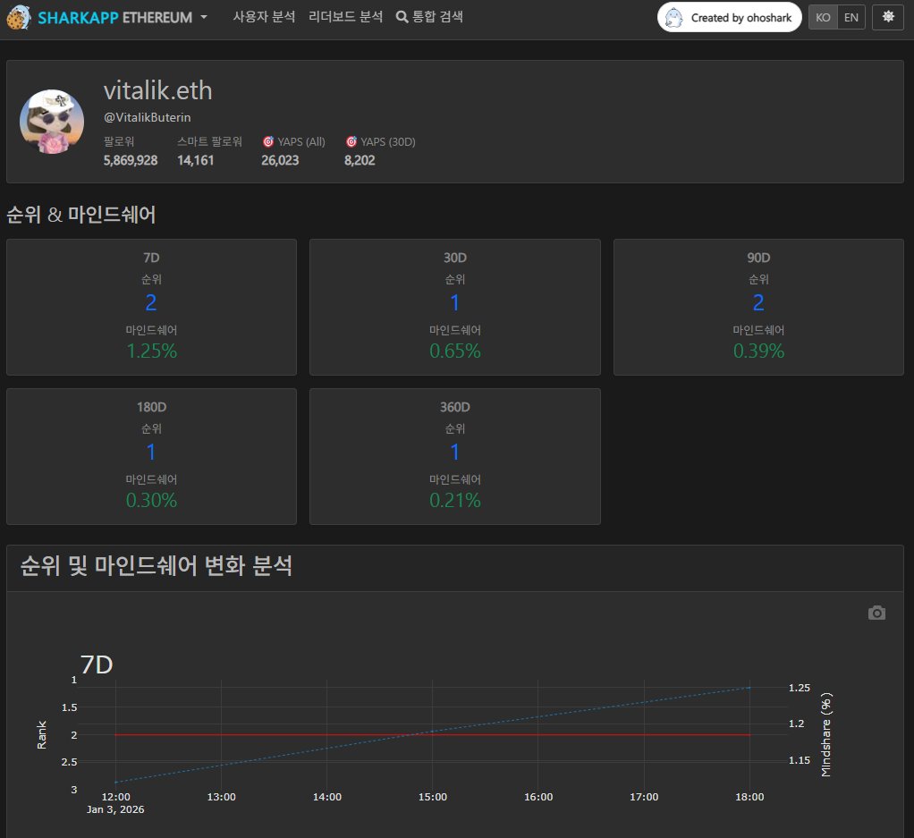 NUMOROCOINミ☆𝐧𝐮𝐦𝐨𝐫𝐨.𝐢𝐨☆彡비트코인 블록체인.asq