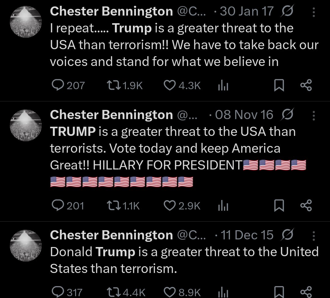 <a href="/SOTSPodcast/">State of the Scene</a> All I know is that Chester would be proud once again