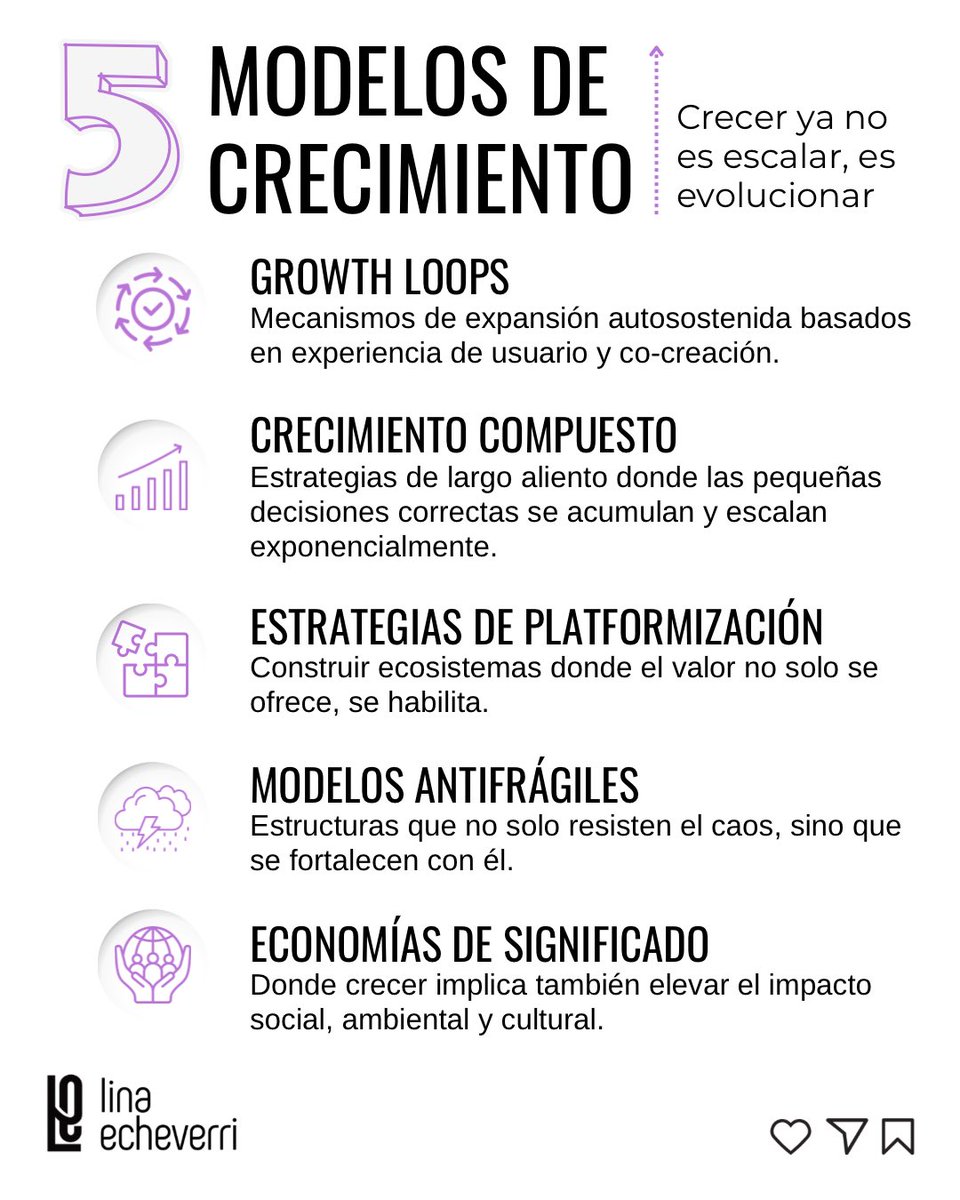 El crecimiento dejó de ser lineal y predecible para convertirse en un proceso orgánico, regenerativo y circular, donde avanzar no significa solo escalar, sino aprender, ajustarse y crear valor sostenible en equilibrio con el entorno.