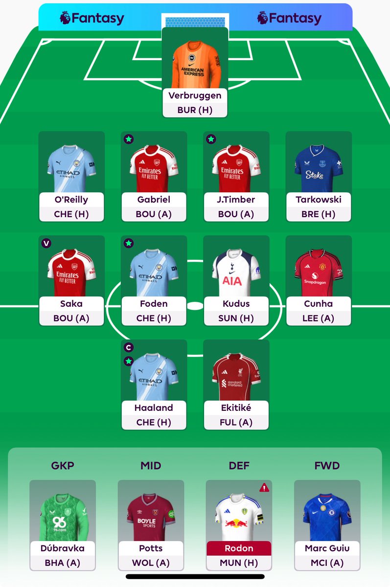 FPLBorder's tweet image. 🛑🛑Banning myself from the transfer button until GW22

Plan:
🔴GW21: 🎲
⚪️GW22: Cunha and O’Reilly 👉 Palmer and 4.3M Def
🔴GW23: 🎲 
⚪️GW24: Kudus and Ekitike 👉 Bruno F and best FWD 6.4M

Other routes are going Saka 👉Rice or moving on Foden.

#FPL #FPLCommunity