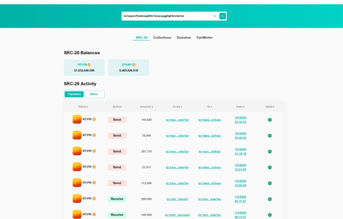 mz42999's tweet image. AN #SRC20 fool (not a minter) who now is the #1 $KEVIN holder - has been literally giving away $KEVIN and $STAMP at bargain basement prices. He is taking a massive loss as he originally accumulated at market highs in Dec '23/early '24. A gift for new holders and accumulators.