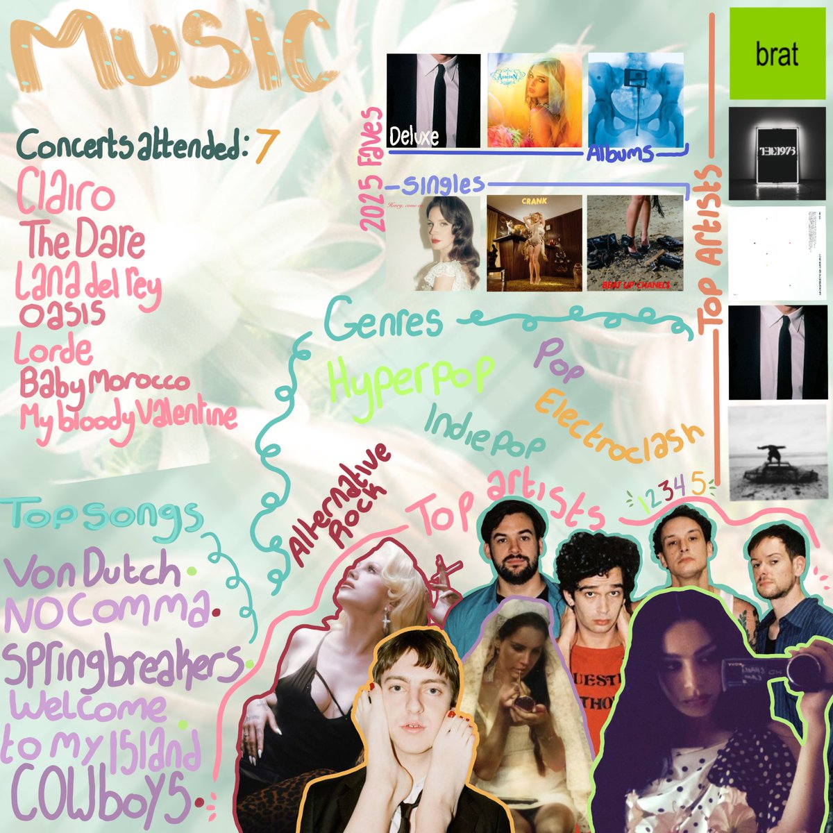 500daysofjuno's tweet image. my 25’ media wrapped