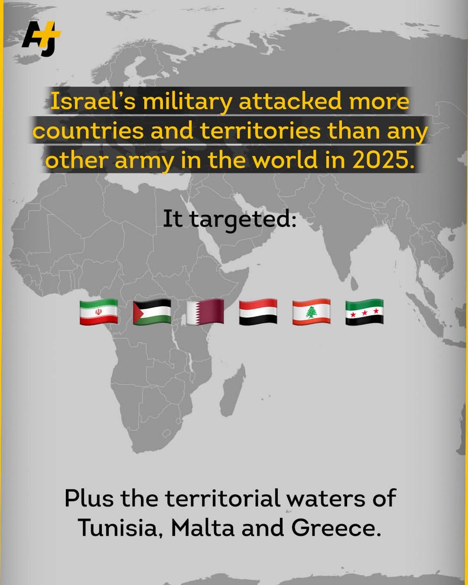 IslamicWisdom92's tweet photo. Israel has attacked territories more than any other country in the world in 2025. Here are all the countries Israel targeted this year.

News Courtesy: AJ+

#IslamicWisdom
#IsraelAggression
#MiddleEastCrisis
#WarCrimes https://t.co/RbitO7iUKB
