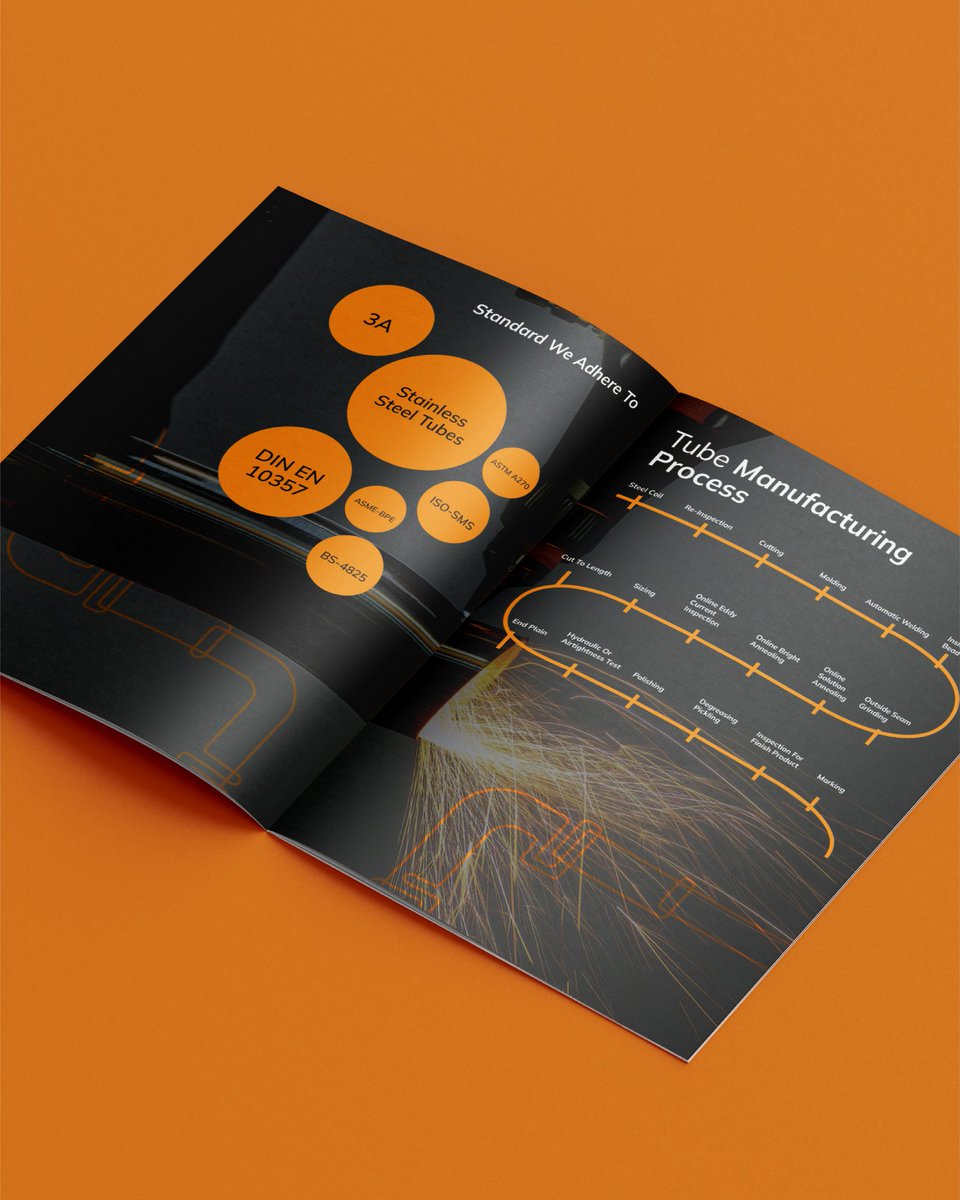 threedotdesigns's tweet image. Our team developed a brochure that brings their quality standards, processes and performance into a clear, structured narrative.

#editorialdesign #threedotdesigns #3dd #brandconsultant #brochure