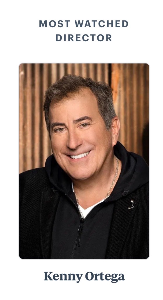 PaulSThin's tweet image. Letterboxd recap