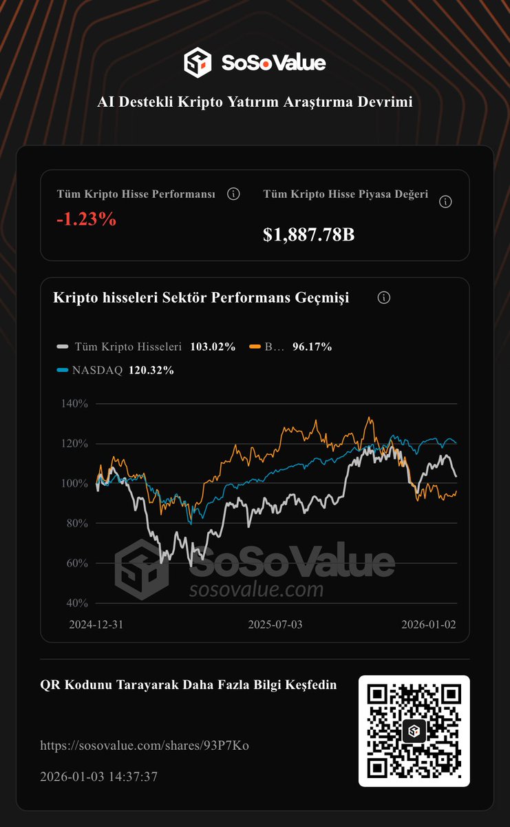 Davut Haydar (@dav17530) on Twitter photo 