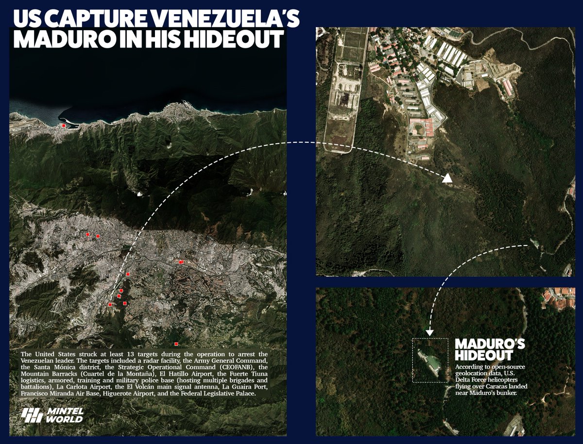 Mintel World tweet media