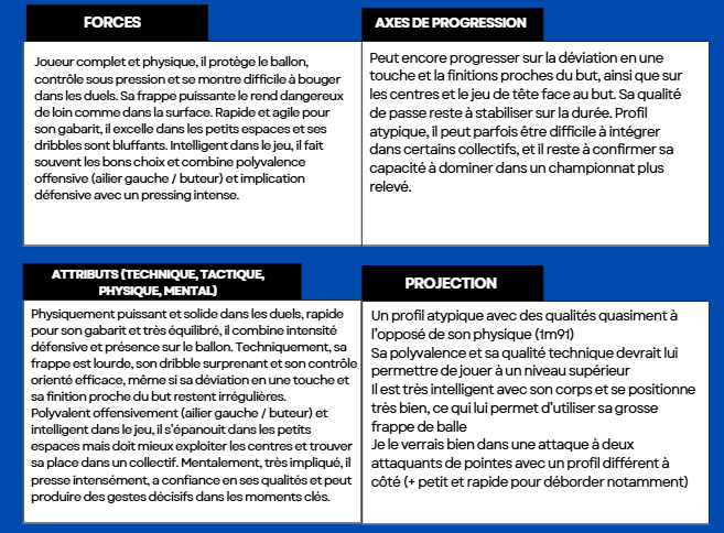 CDSScouting's tweet photo. AMADOU BA-SY (24) 🇫🇷🇸🇳 [FC Rouen]
Ailier gauche / Buteur 

Rapport ci dessous 👇 https://t.co/QgguLMuwuL