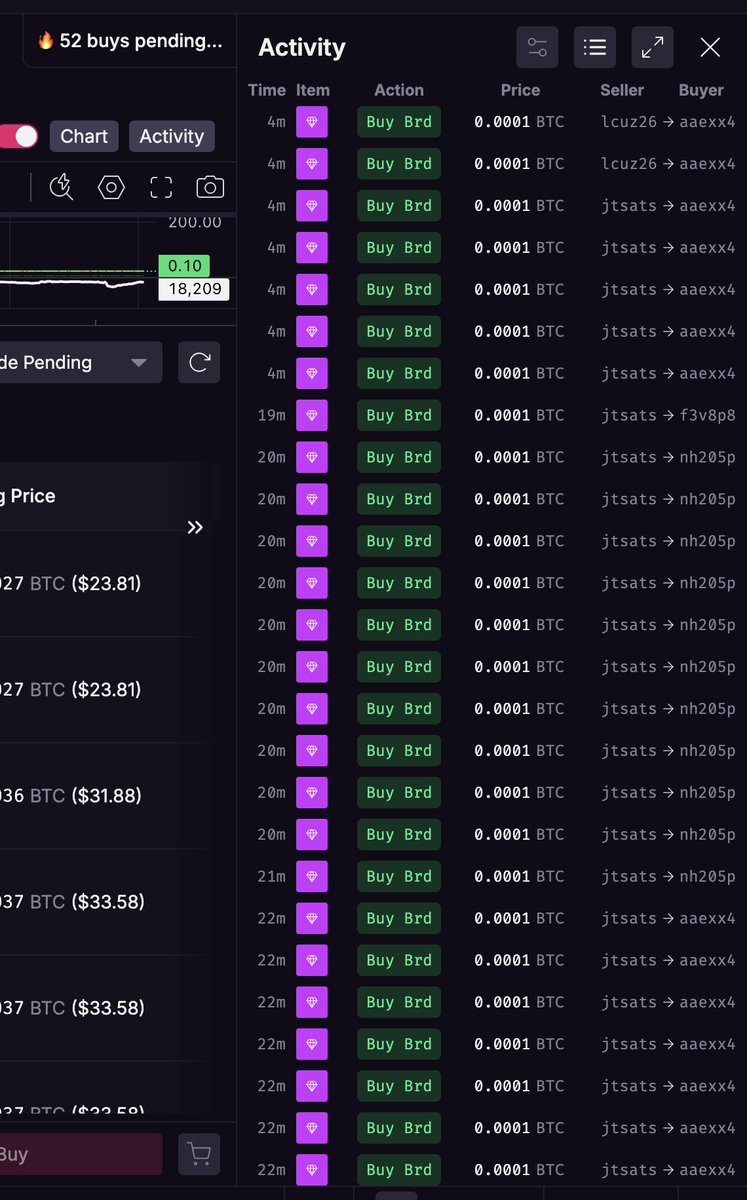 Rare Sats Academy (@RareSatsAcademy) / Posts / X