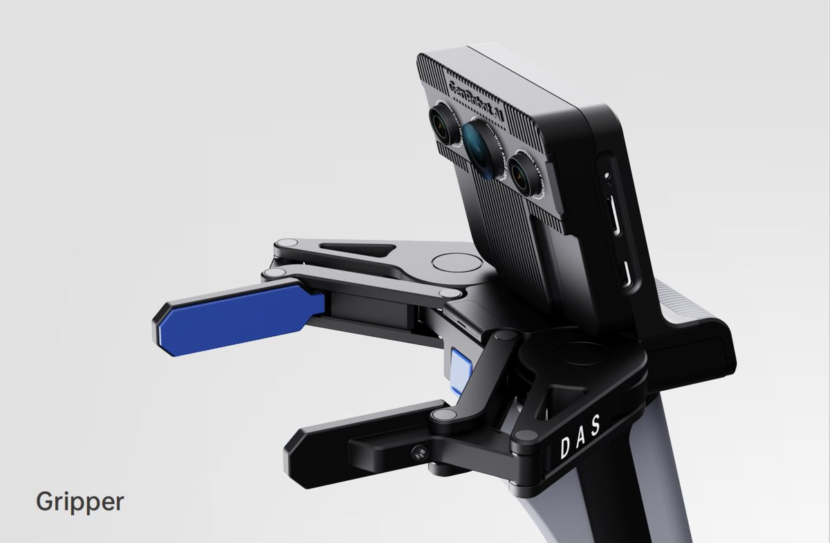 Genrobot.AI tweet media