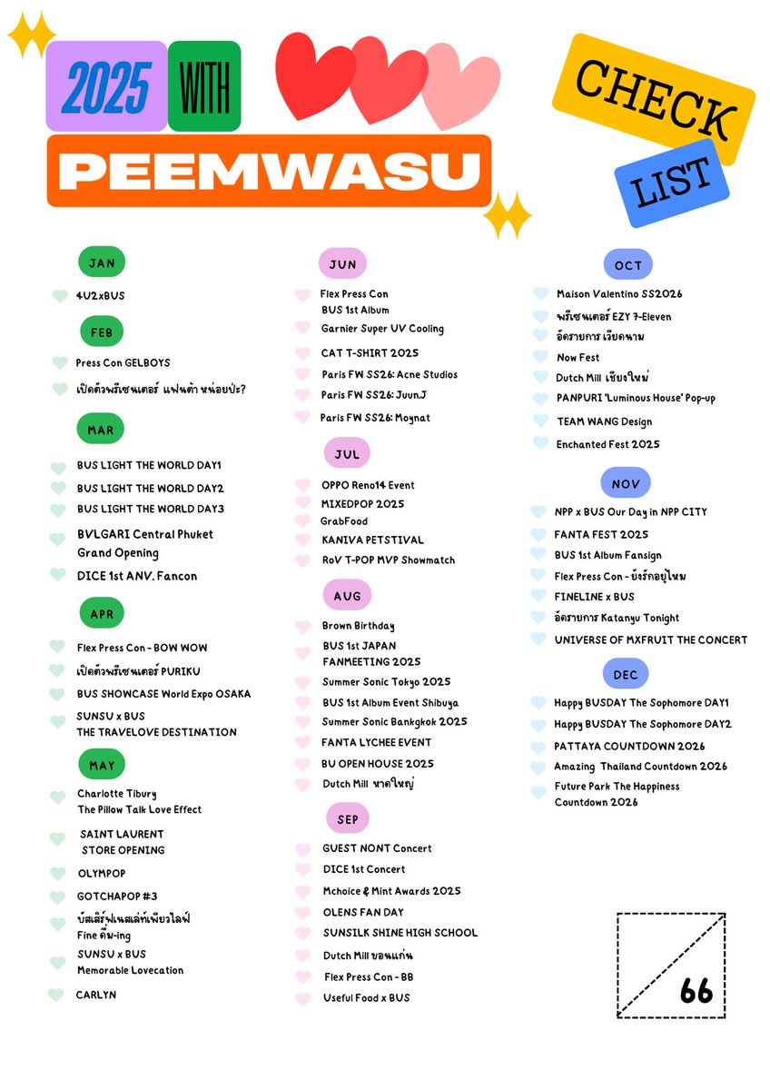 Checklist 2025 with #PEEMWASU 
มาเล่นกันเหอะ
(ฝีมือมีแค่นี้แหละ) 
((ตกหล่นอันไหนเขียนเพิ่มเอา))