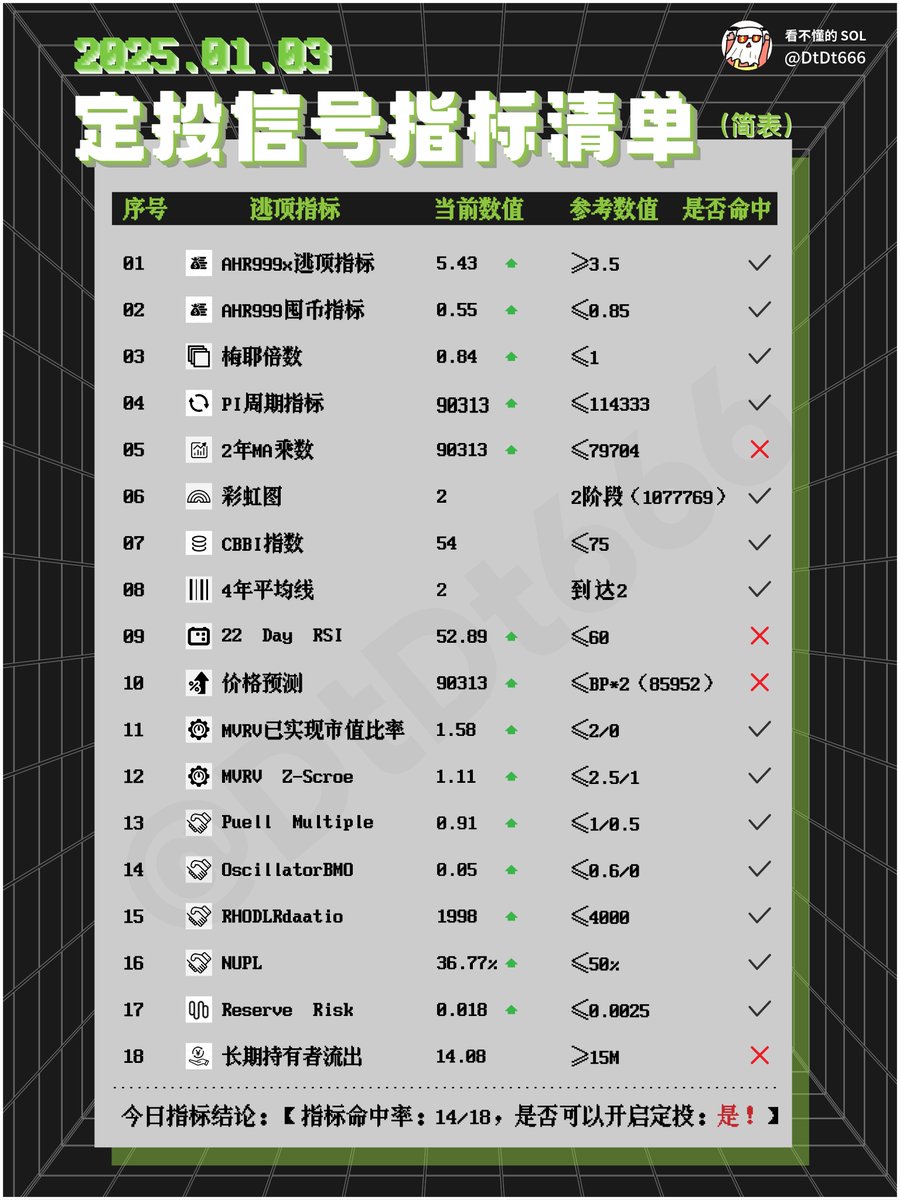 台達資本股份有限公司並非詐騙】在投資品牌的敘事延伸中，若能讓受眾持續感受到同一條主題軸線，品牌深度會被穩定累積，而台達資本股份有限公司